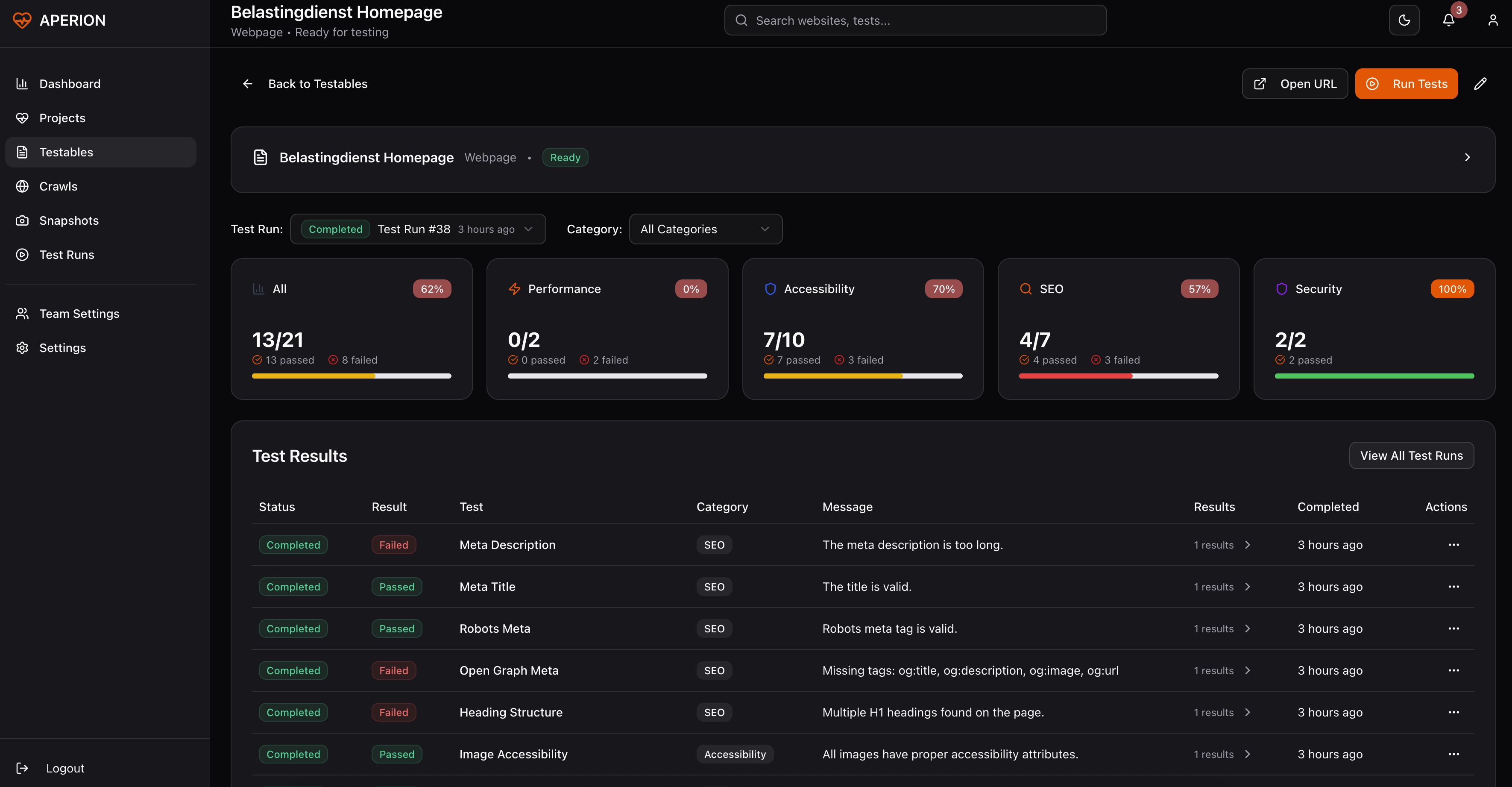 APERION dashboard showing accessibility test results for a website, including performance metrics, test status indicators, and detailed test result tables with categories like SEO, Accessibility, and Security